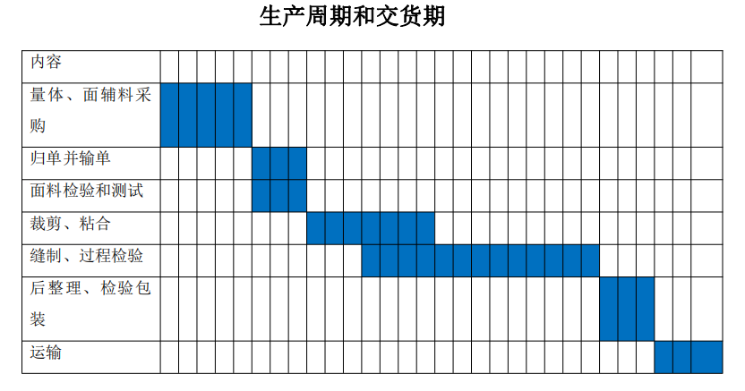 秋季工作服定做周期